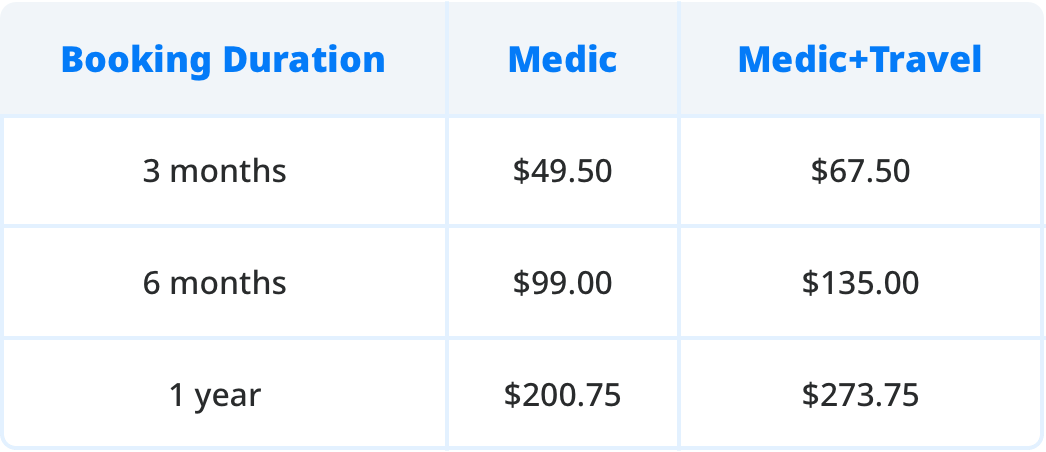 Insurance Calculator